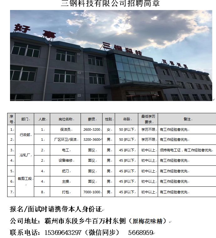 軋鋼廠調(diào)整工最新招聘