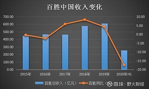 無塔供水 第54頁