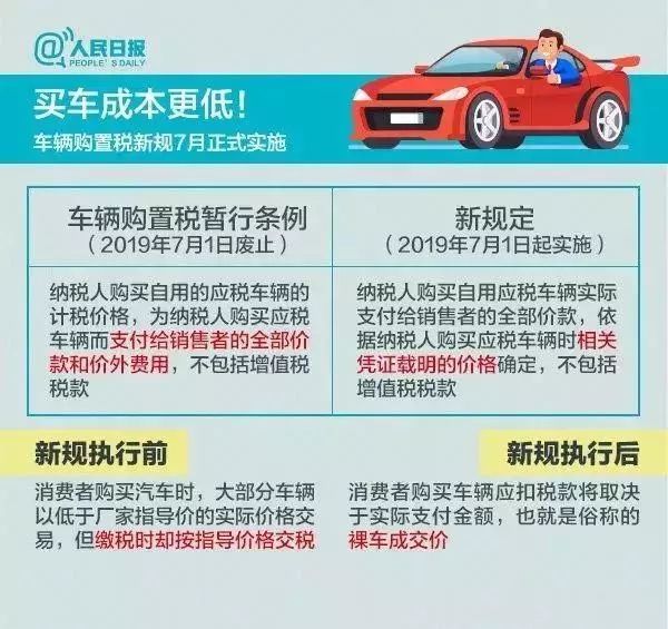 泰安車輛購置稅最新繳納地點詳解