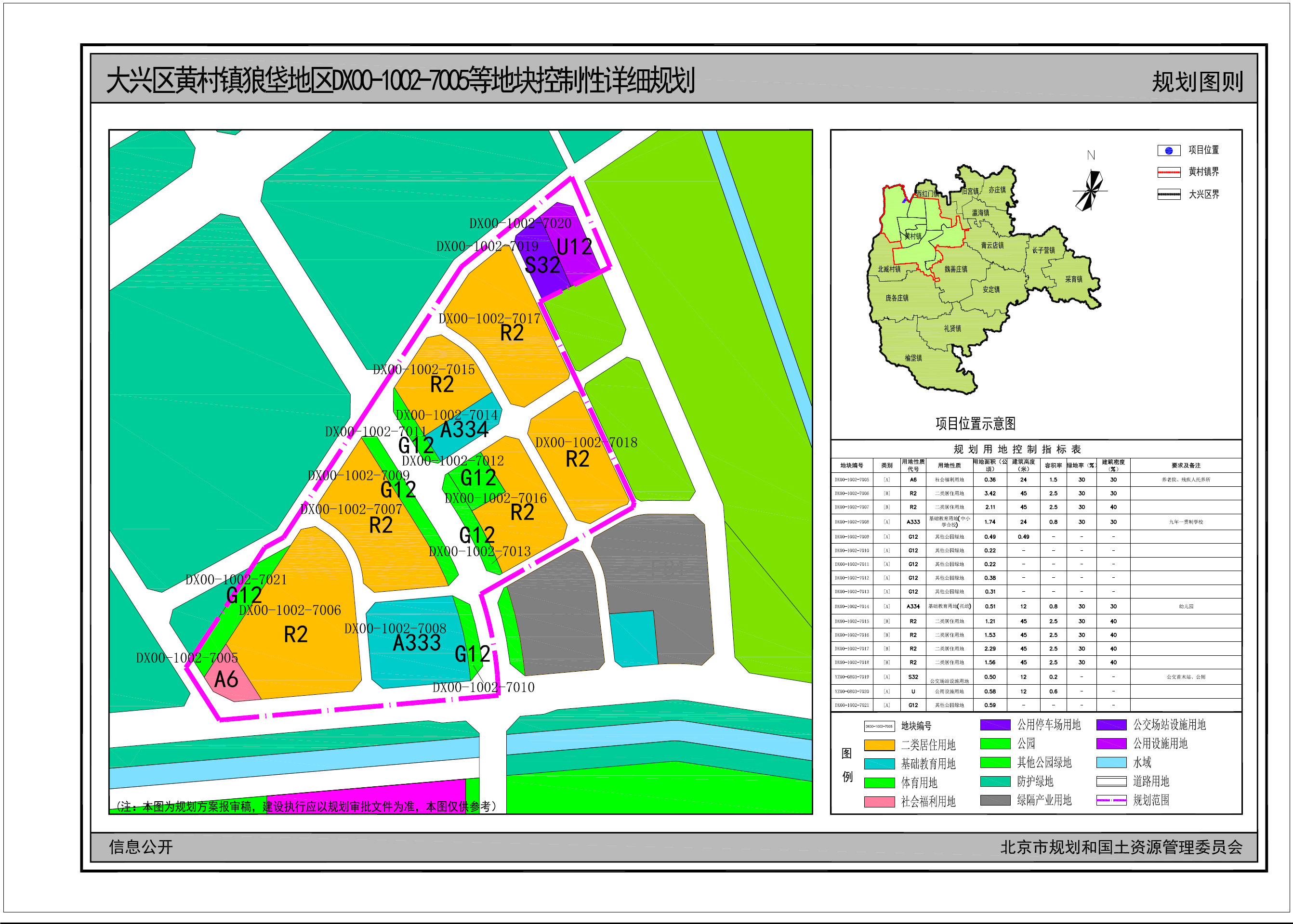 北京狼垡規(guī)劃最新消息