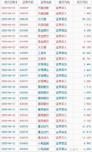 新力金融股票最新消息