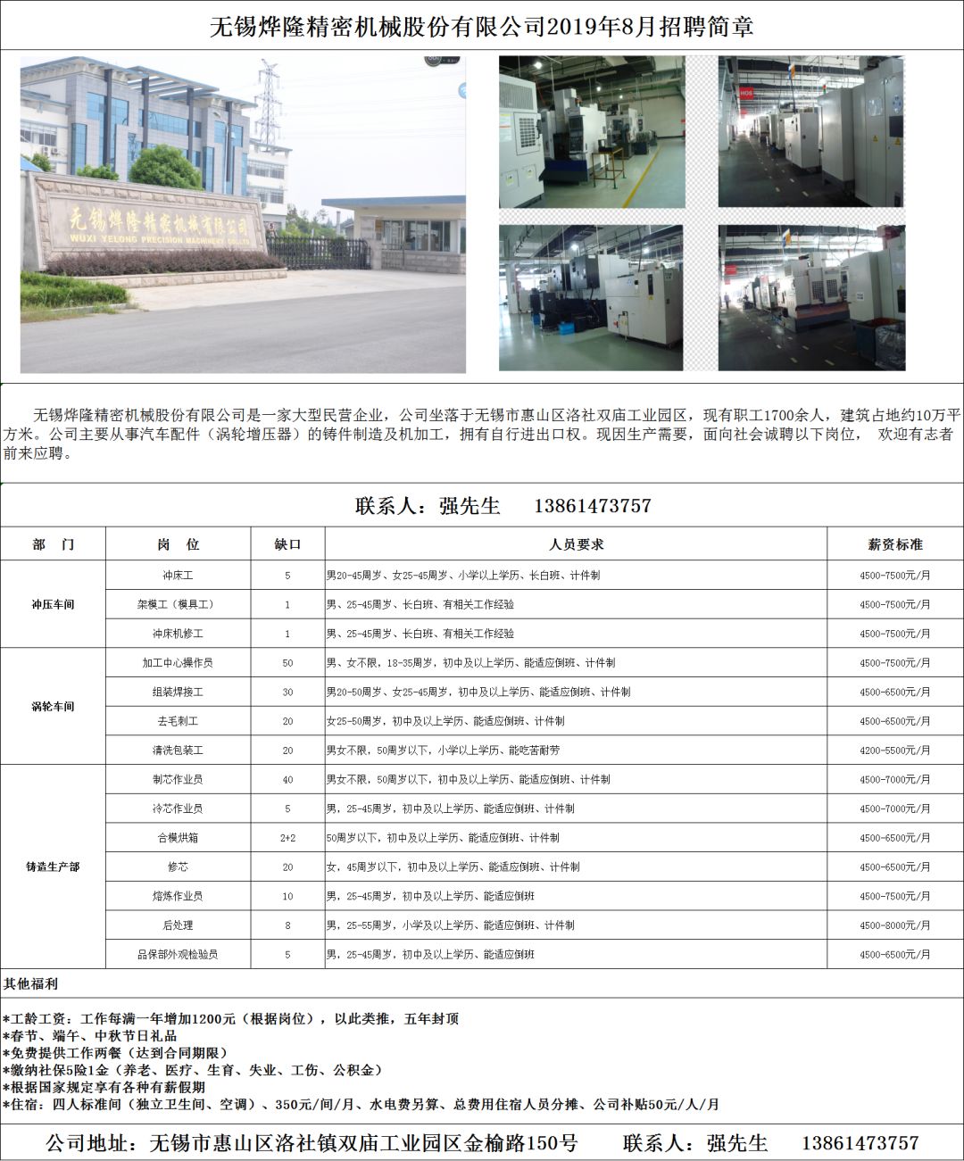 無(wú)錫機(jī)械廠最新招聘概覽，職位信息一覽無(wú)余