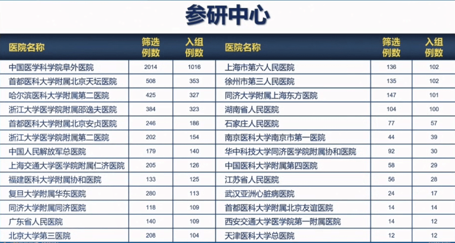 銳軒財富廣場最新進展報告概覽