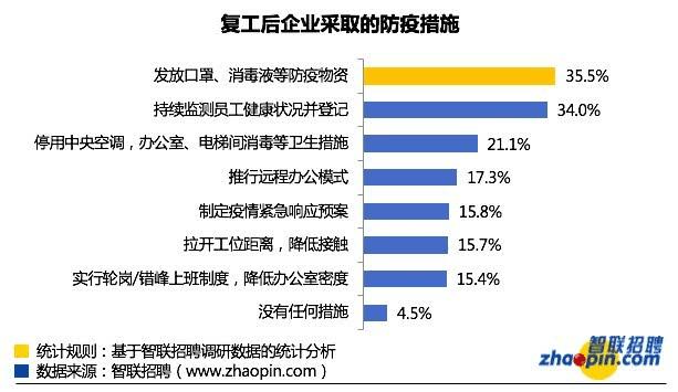 南宮市康復(fù)事業(yè)單位最新招聘信息