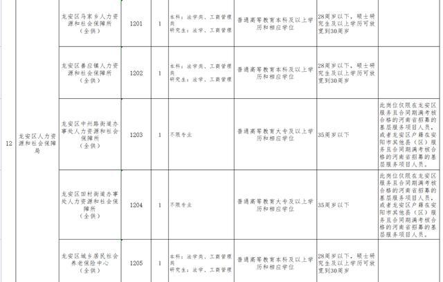 崇川區(qū)康復(fù)事業(yè)單位最新項(xiàng)目引領(lǐng)康復(fù)醫(yī)療革新篇章