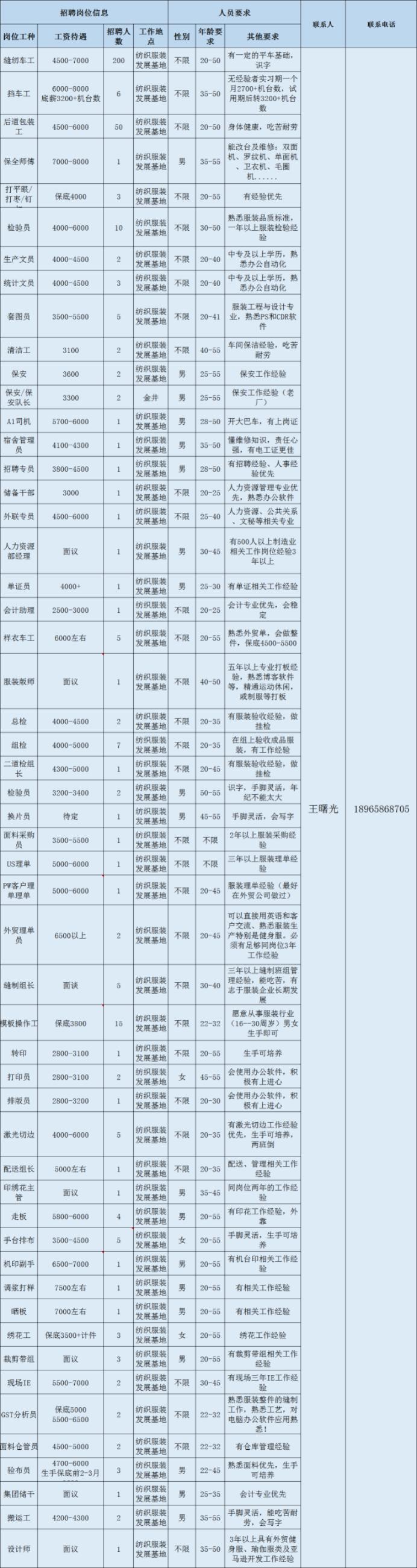 泉州人才最新招聘信息網(wǎng)