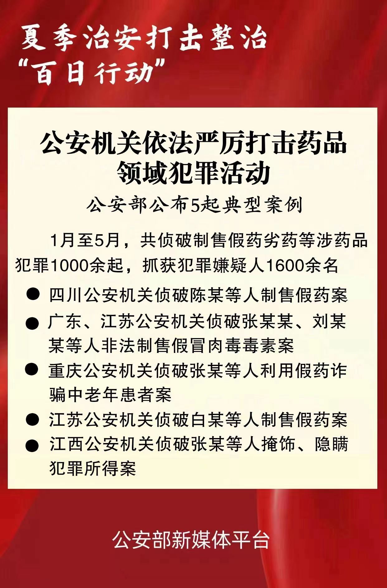 最新售假藥案判刑案例解析