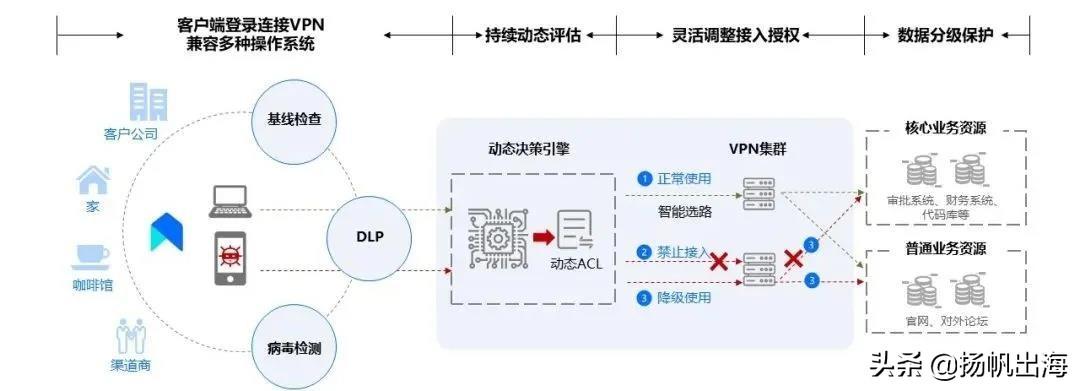 長(zhǎng)沙市審計(jì)局現(xiàn)代化審計(jì)體系戰(zhàn)略藍(lán)圖與發(fā)展規(guī)劃揭秘