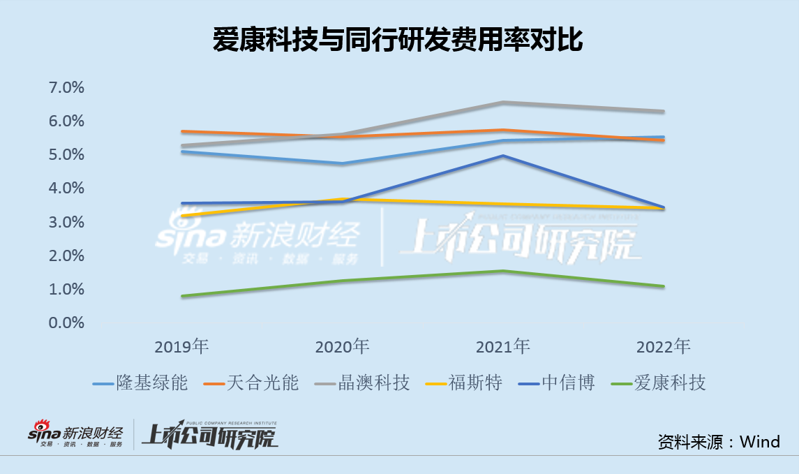 康躍科技重組最新消息深度解讀與分析