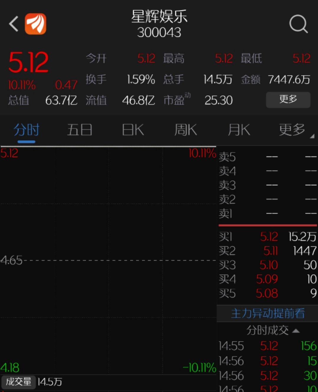 星輝娛樂股票最新消息全面解析