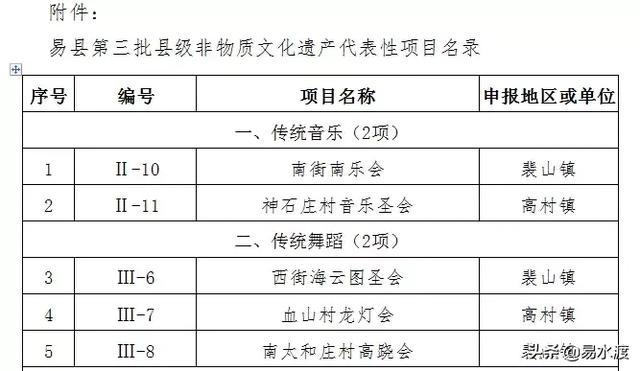 屏南縣級托養(yǎng)福利事業(yè)單位最新項目