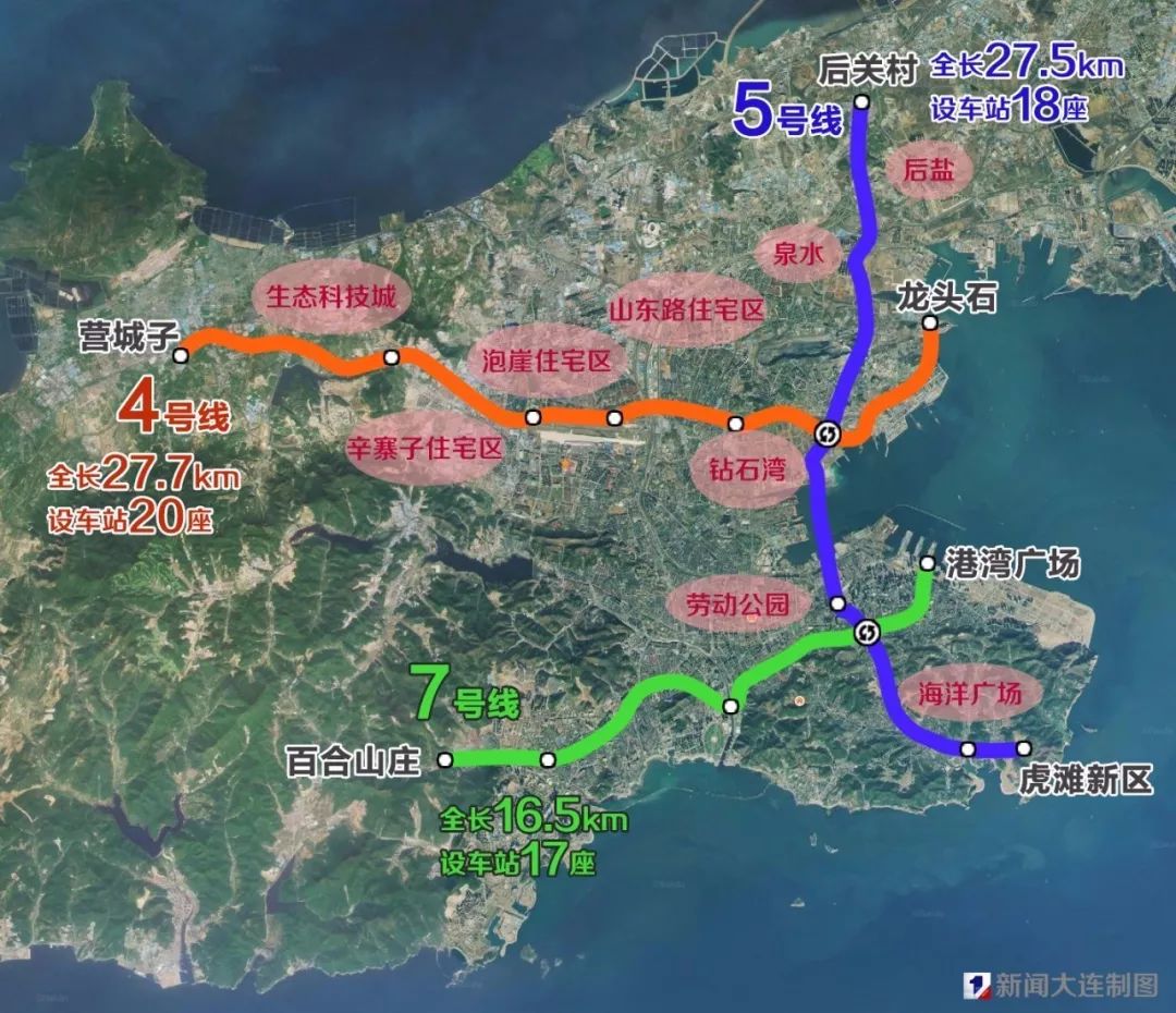 大連金普南線最新消息