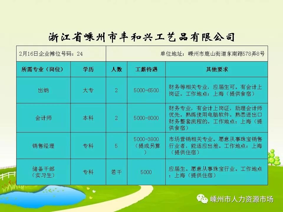 衢州江山最新招聘信息網(wǎng)，企業(yè)人才橋梁接軌處