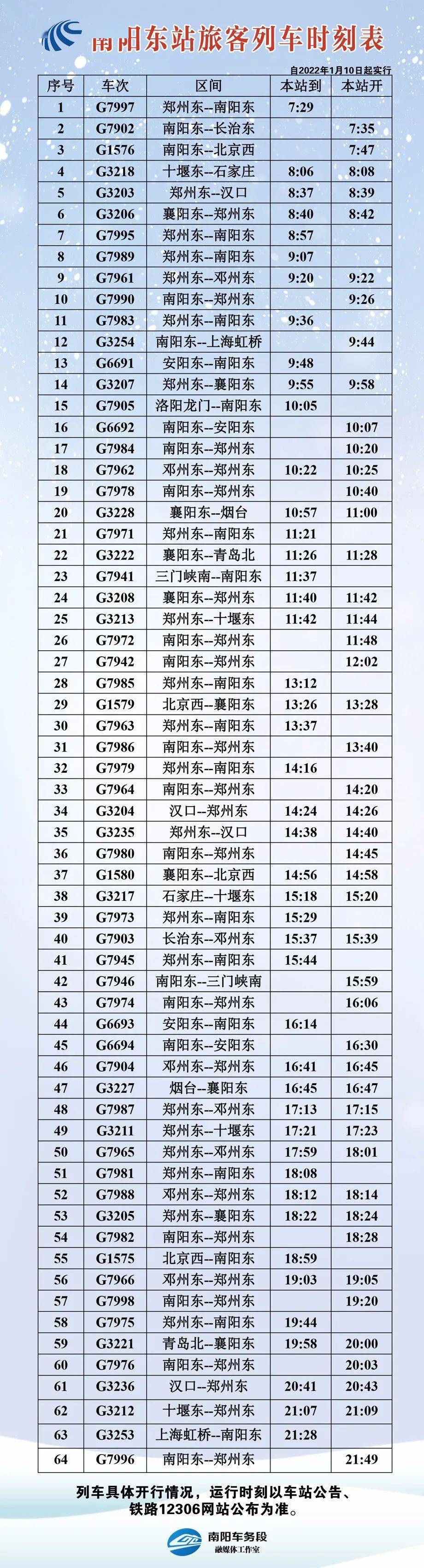 南焦到無極最新時(shí)刻表