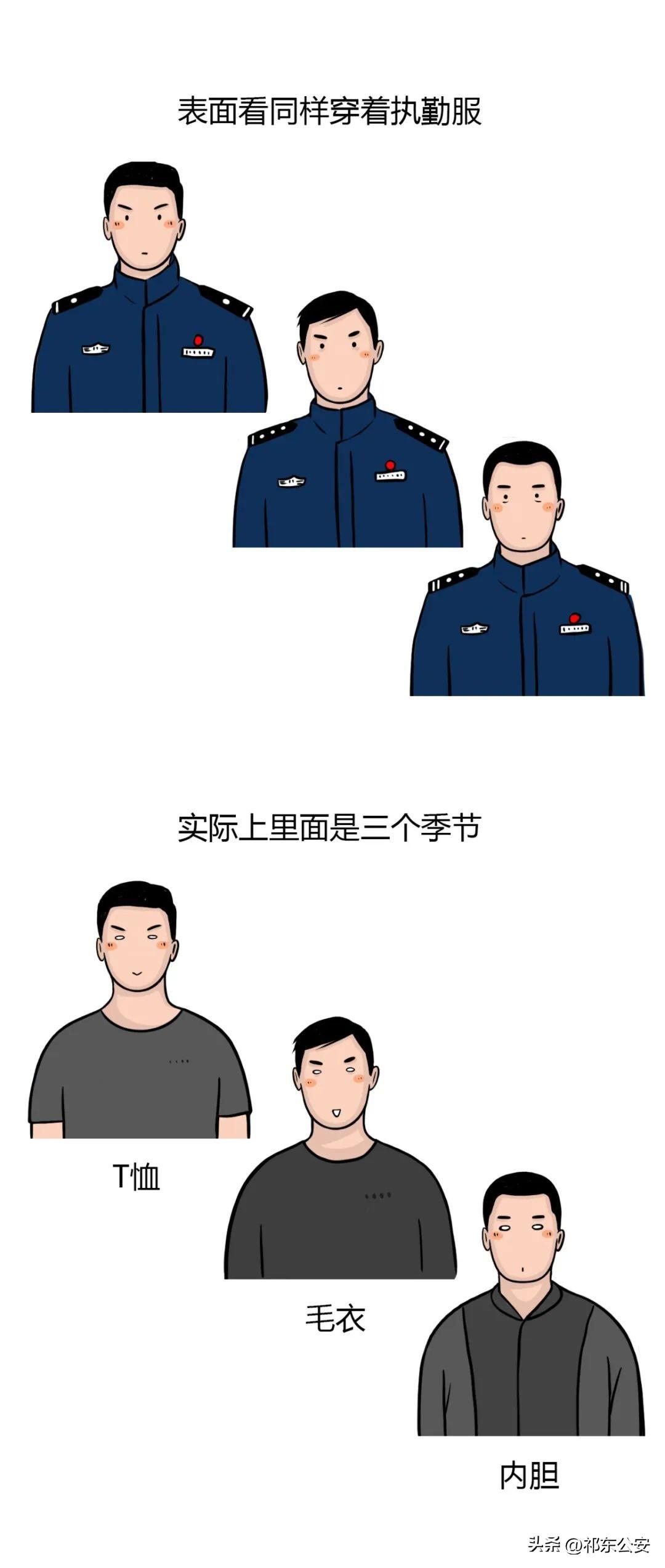 最新人民警察著裝規(guī)定，重塑形象，展現(xiàn)威嚴(yán)風(fēng)采