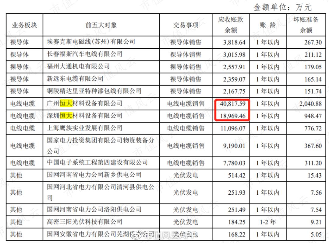 寶勝股份股票最新消息全面解讀與分析