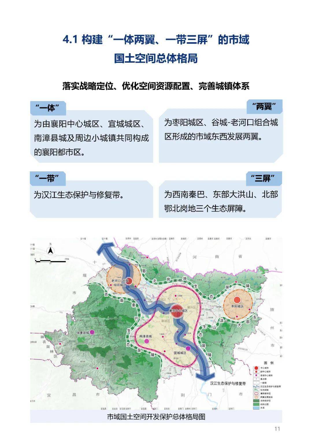 谷城縣人民政府辦公室最新發(fā)展規(guī)劃概覽