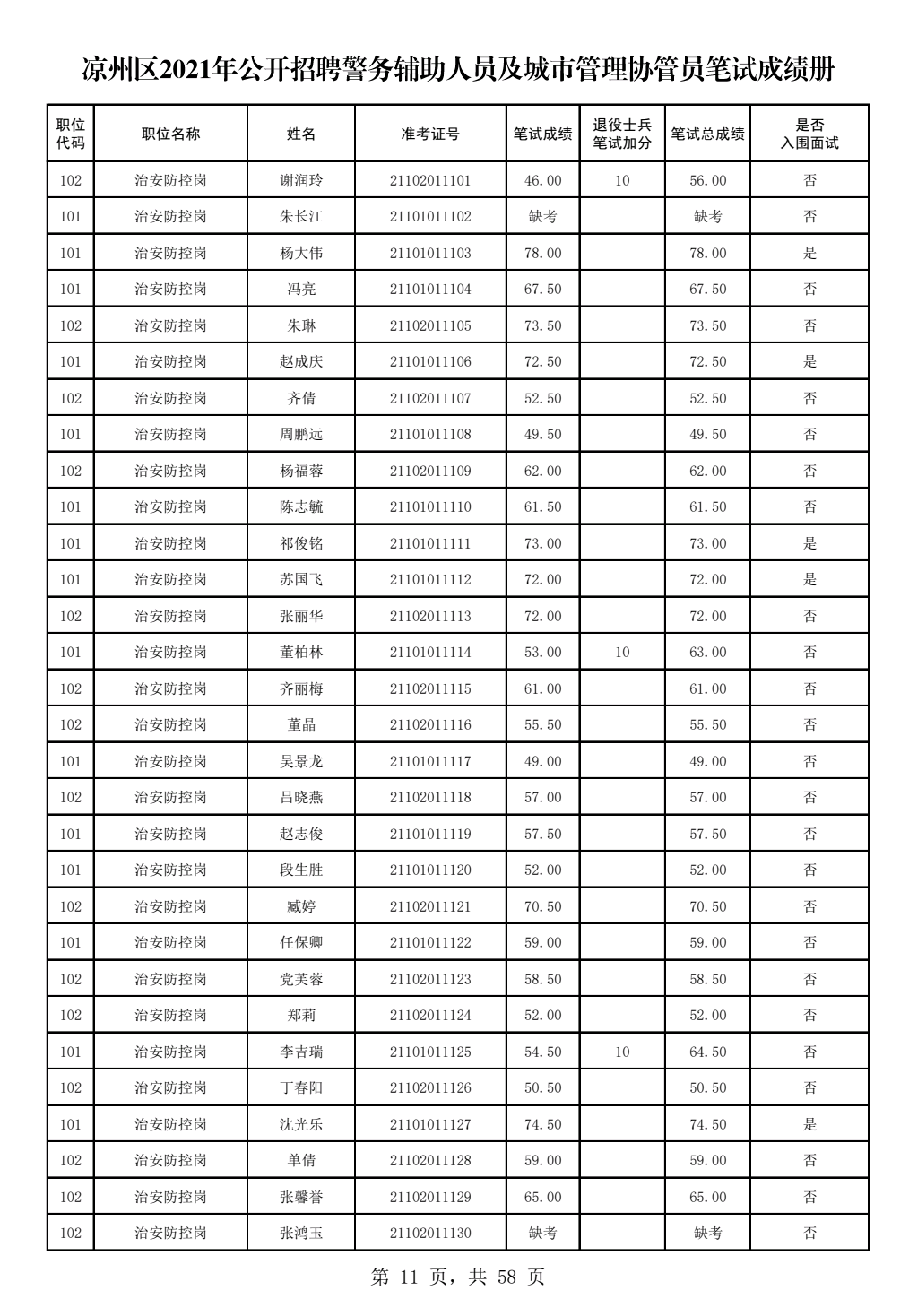 尖草坪區(qū)級托養(yǎng)福利事業(yè)單位招聘啟事概覽