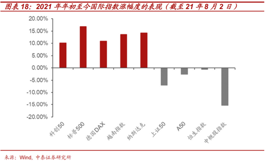 中泰證券上市最新進(jìn)展概覽