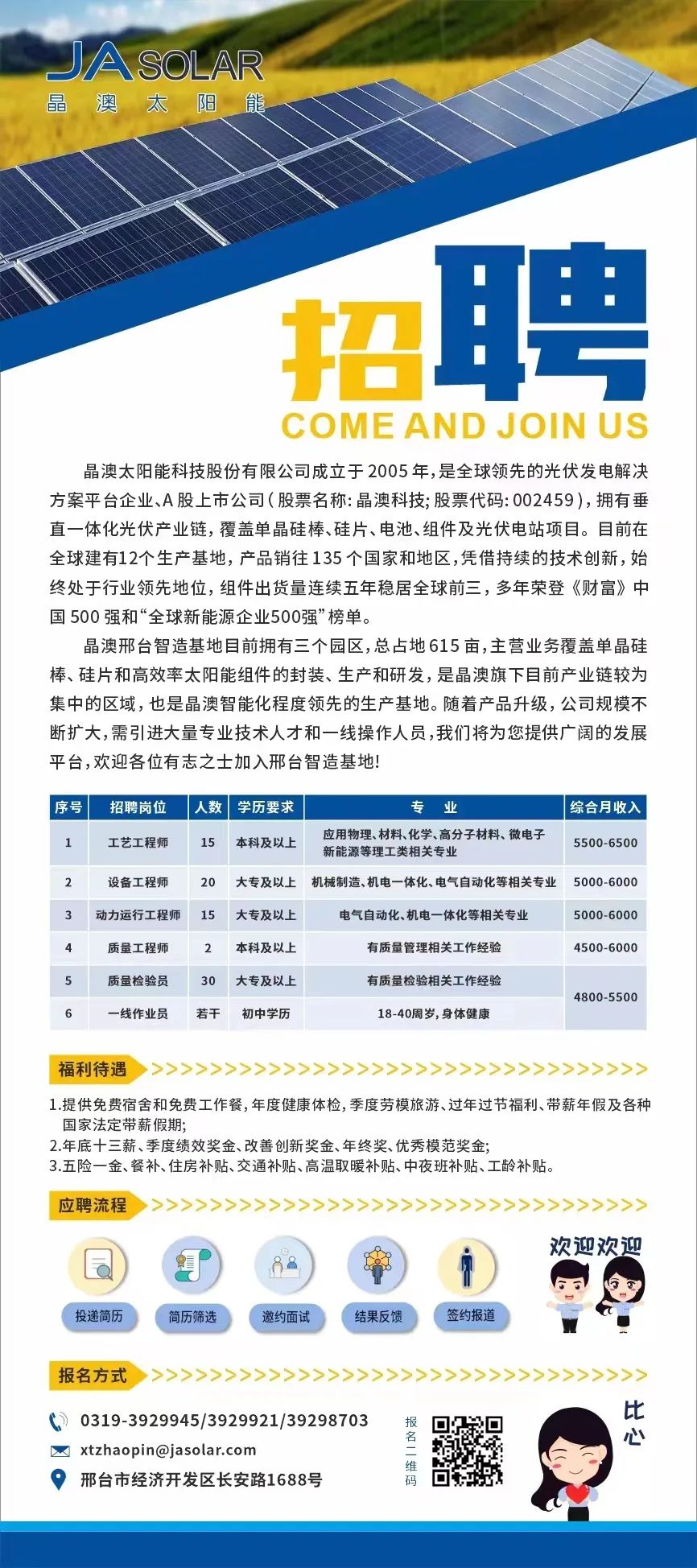 貝盛光伏最新招聘信息與職業(yè)前景展望概覽