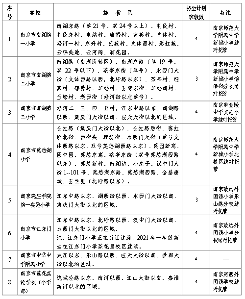 柴油補貼政策最新調整，漁民利益影響解析