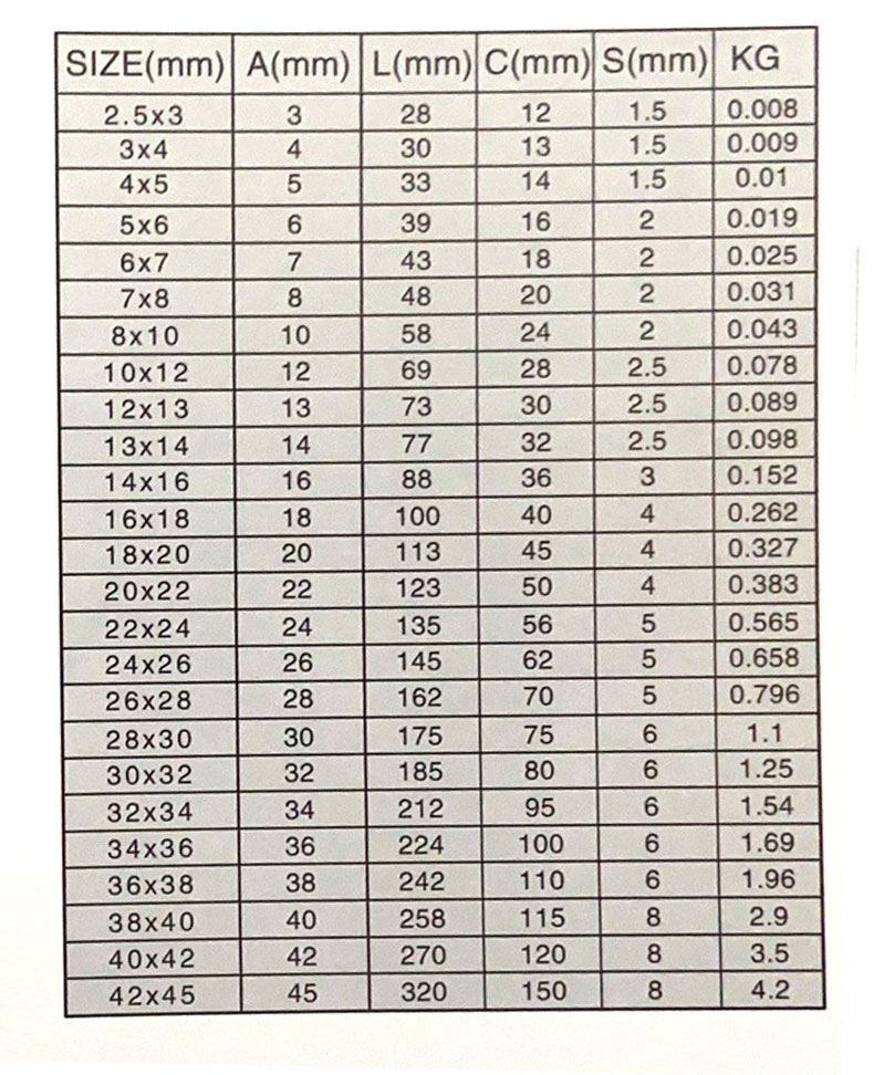 51不銹鋼官網(wǎng)最新報(bào)價(jià)