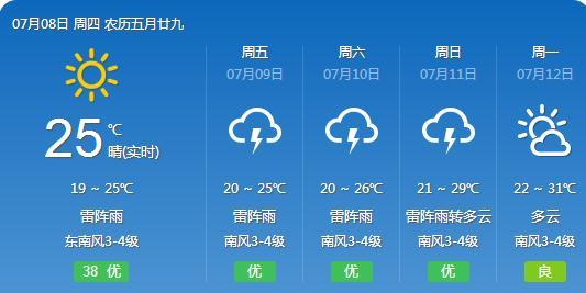 林瓊村天氣預(yù)報(bào)更新通知