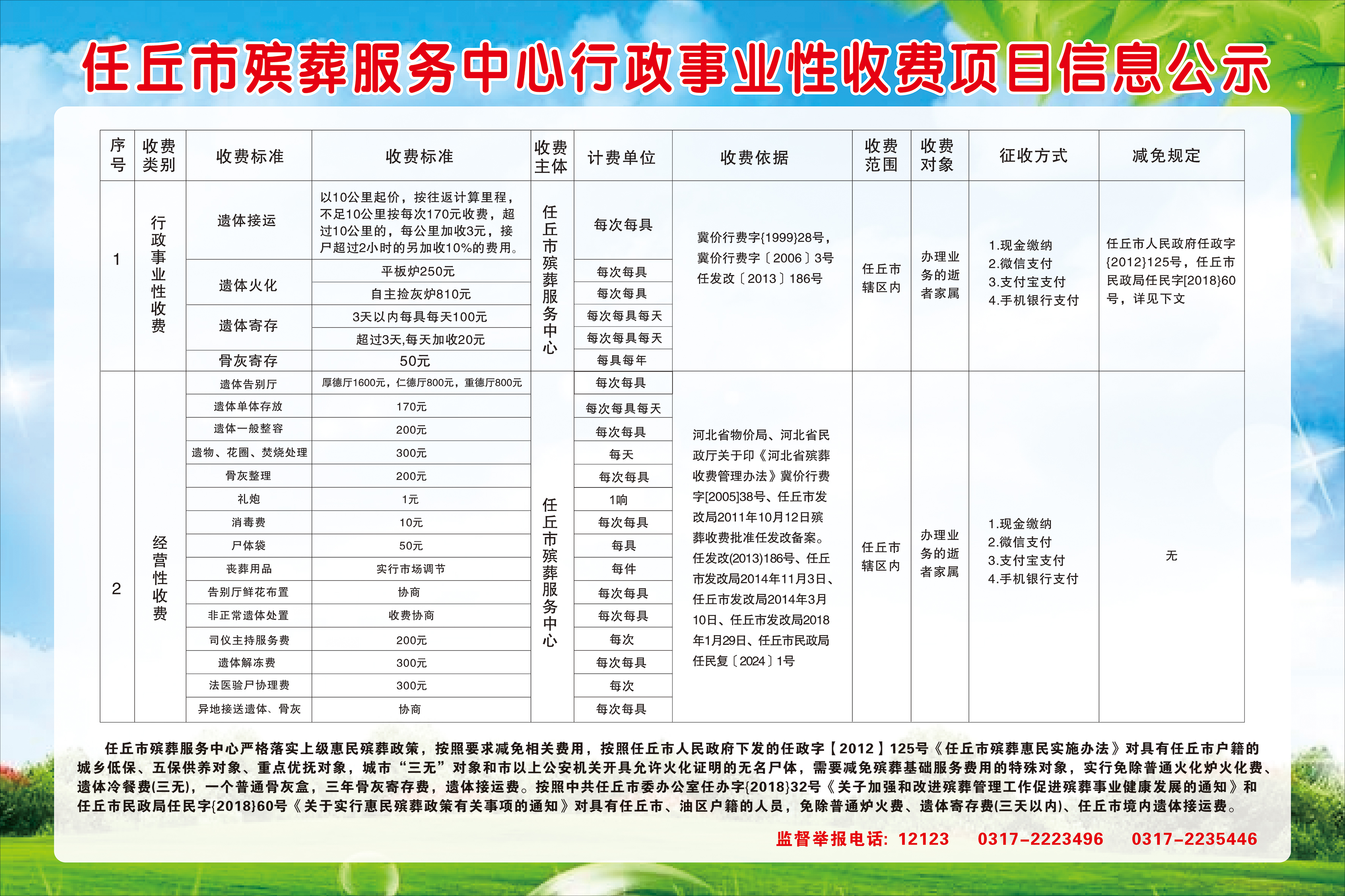 久治縣殯葬事業(yè)單位項(xiàng)目最新進(jìn)展與未來前景展望