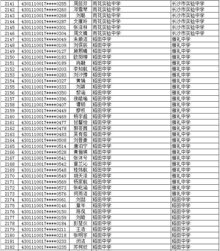 長沙初中排名最新名單揭曉，教育質量與社會認可的雙重標準審視