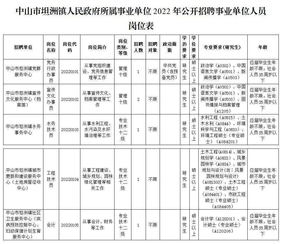 中山市板芙鎮(zhèn)招工最新動(dòng)態(tài)與就業(yè)市場(chǎng)深度解析