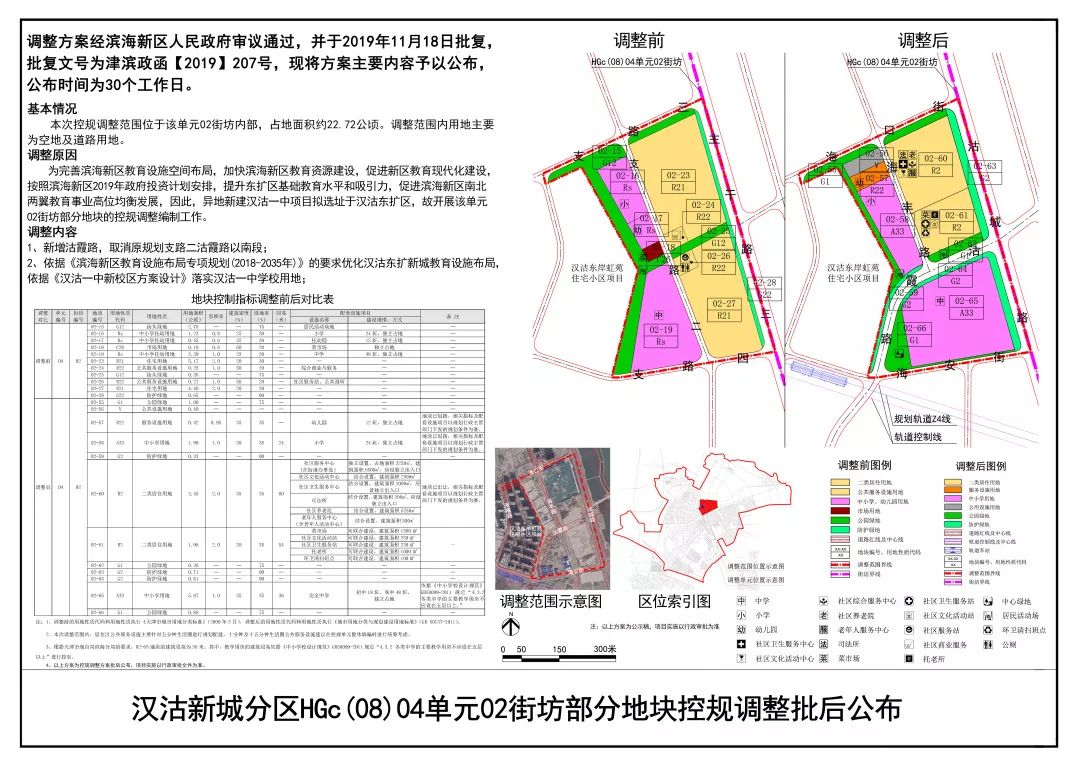 漢沽東擴(kuò)區(qū)發(fā)展藍(lán)圖揭秘，新篇章下的最新動態(tài)