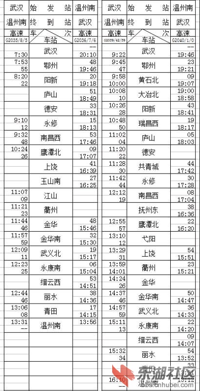 武九高鐵最新時刻表全面解析