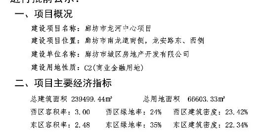 廊坊新動批最新消息