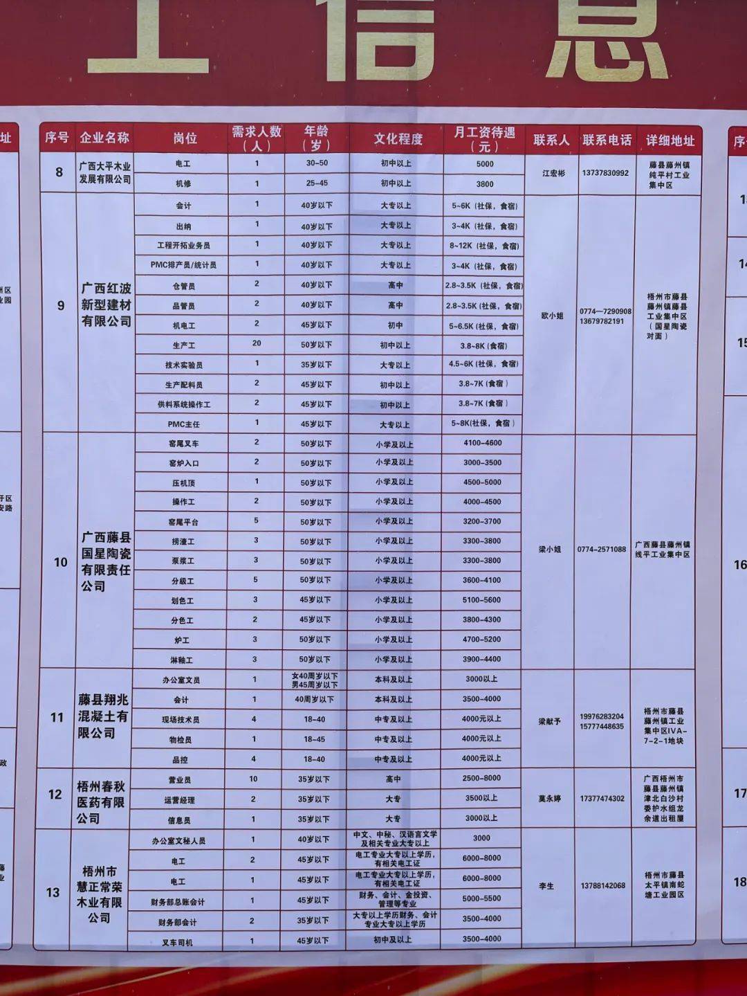 羅定市級托養(yǎng)福利事業(yè)單位招聘啟事