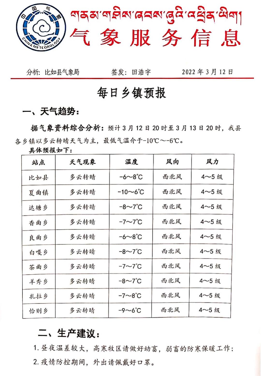 比尼村最新天氣預(yù)報信息匯總