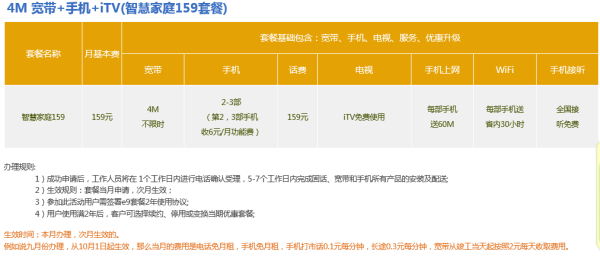 麗水電信寬帶最新資費表全面解析