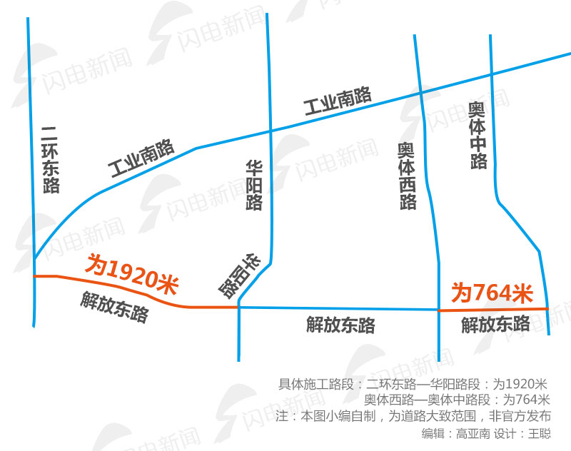 濟南緯十二路最新動態(tài)及未來展望