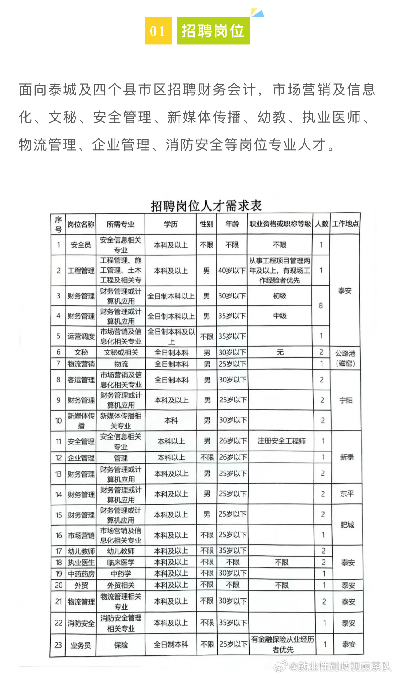 湖北老河口市最新招聘動態(tài)與職業(yè)機(jī)會展望