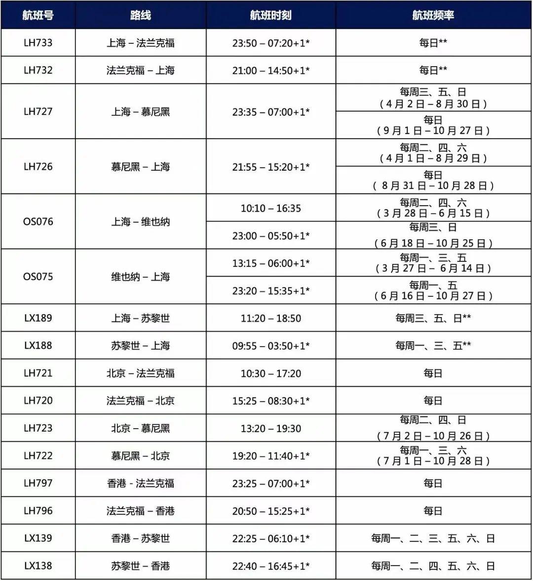 北戴河火車時刻表最新詳解