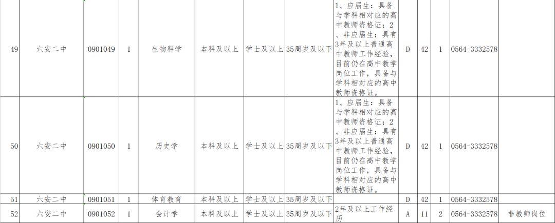 六安足浴技師招聘啟事，專業(yè)人才探尋之旅