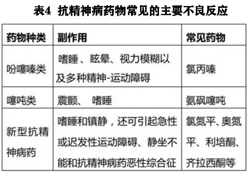 精神病最新特效藥突破，曙光中的希望治療之道