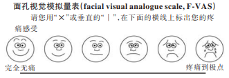 疼痛評(píng)估量表最新指南解讀（2020年更新版）