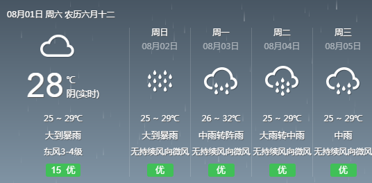 雙彩鄉(xiāng)天氣預報更新通知