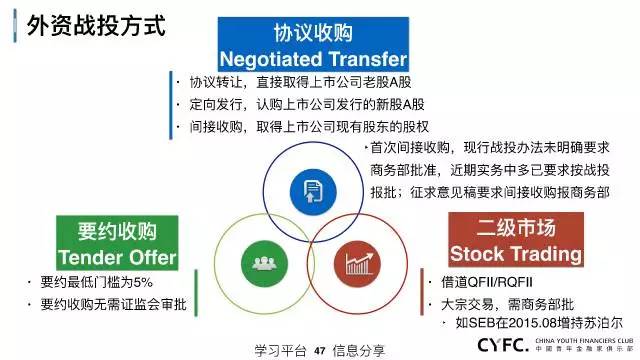 桂林資本運作最新動態(tài)深度解析