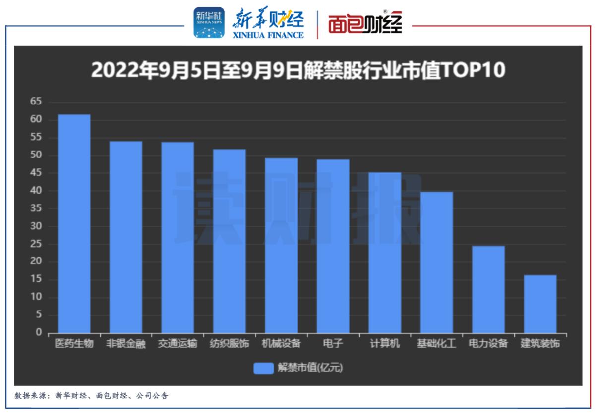 瑞達(dá)期貨上市最新消息