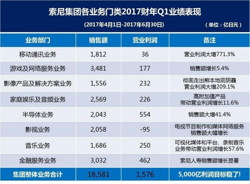 小米6c最新消息全面解讀